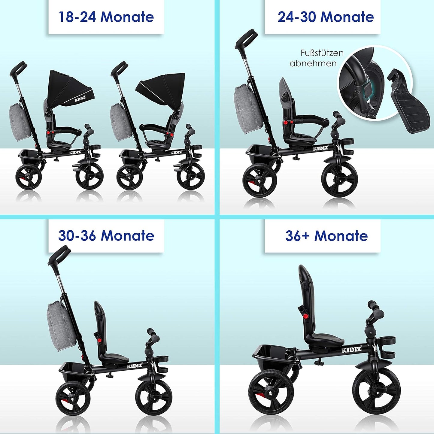 KIDIZ® Tricycle 5-in-1 Children's Tricycle with Push Bar Steering System Bar from 1 Year Forward and Reverse Ride Jogger, Basket Bag Drink Holder Sun Canopy Rubber Wheels, Buggy, Bicycle, Foldable