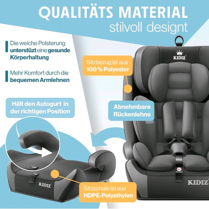 Kinderautositz 2 in 1 Universal 9kg-36 kg, 1-12 Jahre, Gruppe 1-2-3